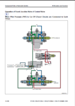 Komatsu PC230NHD-11E0 Crawler Excavator Shop Manual (UENBM00791)