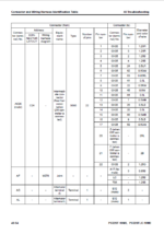Komatsu PC220F-10M0 Crawler Excavator Shop Manual (KEBM680113) (SN B20001-UP)
