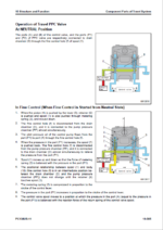 Komatsu PC138US-11 Crawler Excavator Shop Manual (SEN06662-CB) (SN C30001-UP)
