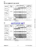 Bobcat 56 Excavator Service Manual (6570475) (SN 504712001-504799999)