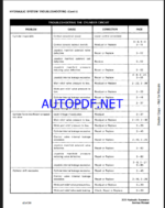 Bobcat 220 Excavator Service Manual (6722345) (SN 508215001-508299999)