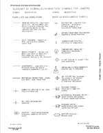 Bobcat 773 Loader Service Manual (6900092) (SN 509635001-509699999)