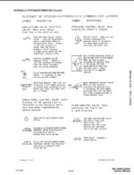 Bobcat 853 Loader Service Manual (6720755) (SN 510125001-510199999)