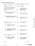 Bobcat 853 Loader Service Manual (6720755) (SN 510375001-510399999)
