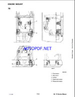 Bobcat 76 Excavator Service Manual (6570475) (SN 504812001-504899999)