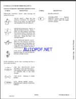 Bobcat 335 Excavator Service Manual (6904775) (SN A16U11001-A16U99999)