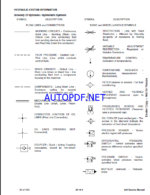 Bobcat 430 Excavator Service Manual (6902318) (SN 562511001-562599999)