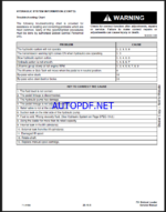 Bobcat 751 Loader Service Manual (6900975) (SN 515730001-515799999)