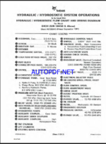 Bobcat 843 Loader Service Manual (6566091) (SN 503724001-503799999)