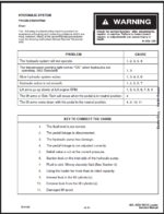 Bobcat 853 Loader Service Manual (6724012) (SN 508418001-508499999)
