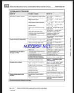 Bobcat 2200 Utility Vehicle Service Manual (6904893) (SN A5KR11001-A5KR99999)