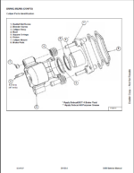Bobcat 3450 Utility Vehicle Service Manual (6989610) (SN AJNY11001-AJNY99999)