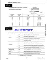 Bobcat 100 Excavator Service Manual (6570483) (SN 504911001-504911999)Bobcat 100 Excavator Service Manual (6570483) (SN 504911001-504911999)