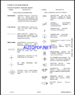 Bobcat 329 Excavator Service Manual (6904771) (SN A2PG11001-A2PG99999)