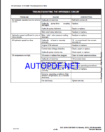 Bobcat 331 Excavator Service Manual (6900464) (SN 517711001-517799999)