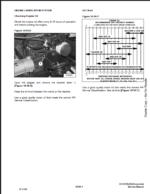Bobcat 334 Excavator Service Manual (6902743) (SN 234511001-234512999)