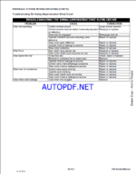 Bobcat 335 Excavator Service Manual (6904775) (SN A16U11001-A16U99999)