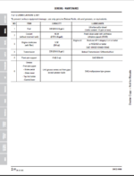 Bobcat CT2040 Compact Tractor Service Manual (7398896) (SN B4ZG11001-B4ZG99999)