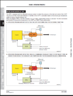 Bobcat CT2040 Compact Tractor Service Manual (7371865) (SN B4VN11001-B4VN99999)