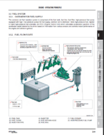 Bobcat CT4050 Compact Tractor Service Manual (7372753) (SN B4VV11001-B4VV99999)