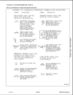 Bobcat E26 Excavator Service Manual (7348752) (SN B4B811001-B4B899999)