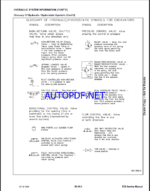 Bobcat E32 Excavator Service Manual (6987272) (SN A94H11001-A94H99999)