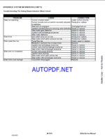 Bobcat E35z Excavator Service Manual (7362211) (SN B4S511001-B4S599999)