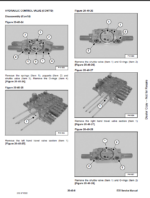 Bobcat E35 Excavator Service Manual (6987276) (SN AC2P11001-AC2P99999)