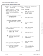 Bobcat E45 Excavator Service Manual (6989437) (SN B3NR11001-B3NR99999)