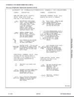 Bobcat E55 Excavator Service Manual (6990728) (SN AJ1911001-AJ1999999)