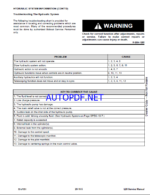 Bobcat L28 Loader Articulated Service Manual (7389400) (SN B4LD11001-B4LD99999)