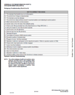 Bobcat MT50 Loader Mini Track Service Manual (6901510) (SN 520611001-520699999)