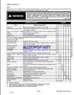 Bobcat MT52 Loader Mini Track Service Manual (6903372) (SN 528811001-528899999)