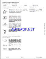 Bobcat S76 Loader Service Manual (7399012) (SN B4ZY11001-B4ZY99999)