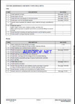 Bobcat AL350 Loader Articulated Service Manual (4950152) (SN ADBJ11001-ADBJ99999)