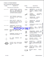 Bobcat S530 Loader Service Manual (6990328) (SN AZN711001-AZN799999)