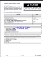 Bobcat S550 Loader Service Manual (7417391) (SN B4ZD11001-B4ZD99999)