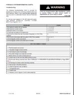 Bobcat S850 Loader Service Manual (7253829) (SN AJ9C11001-AJ9C99999)