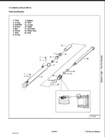 Bobcat T140 Loader Service Manual (6904150) (SN 529311001-529399999)