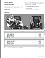 Bobcat T76 Loader Service Manual (7399016) (SN B4ZZ11001-B4ZZ99999)