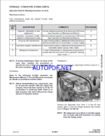 Bobcat TL3870 VersaHANDLER® TTC, Telescopic Handler Service Manual (7283170) (SN AHT414000-AHT414999)