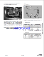Bobcat TL4380HF VersaHANDLER® TTC, Telescopic Handler Service Manual (7318405) (SN B4BY11001-B4BY99999)