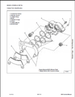 Bobcat 3650 Utility Vehicle Service Manual (6990367) (SN AVW411001-AVW499999)
