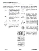 Bobcat T770 Loader Service Manual (6990265) (SN ATF711001-ATF799999)