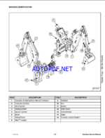 Bobcat Backhoe Attachment, Implement Service Manual (7398840) (SN B57J00101-B57J99999)