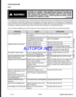Bobcat Backhoe Attachment, Implement Service Manual (7398840) (SN B53F00101-B53F99999)