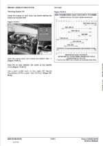 Bobcat T40140 VersaHANDLER® TTC, Telescopic Handler Service Manual (4950145) (SN 363212001-363299999)