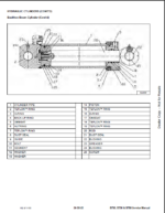 Bobcat B780 Backhoe Loader Service Manual (7286757) (SN B45311001-B45399999)