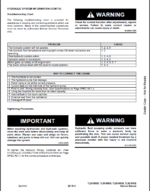 Bobcat TL2660 VersaHANDLER® TTC, Telescopic Handler Service Manual (7282521) (SN B3GA14000-B3GA99999)