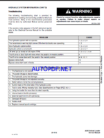 Bobcat A300 Loader Service Manual (6901756) (SN 521111001-521199999)